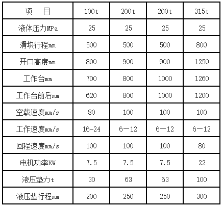 315噸拉伸液壓機參數(shù)